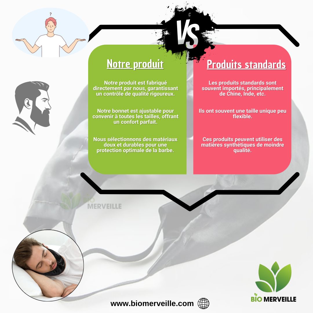 Couvre-barbe en satin noir à élastiques ajustables, vue 5