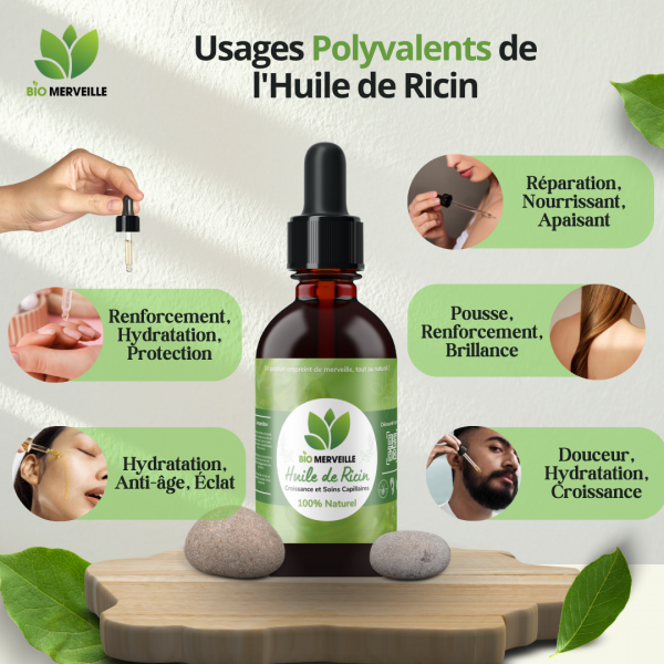 Huile de Ricin Bio 100% Naturelle – Soin Cheveux, Barbe & Peau Bio 100% Naturelle – Utilisation - Application- Castor Oil
