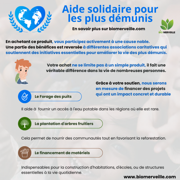 Aide Humanitaire - BioMerveille
